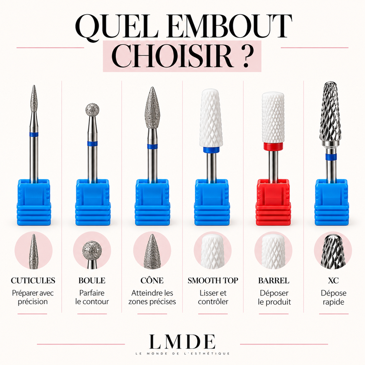 Embout de Ponceuse Ongles Professionnel – Modèle au choix Le Monde de l'Esthétique