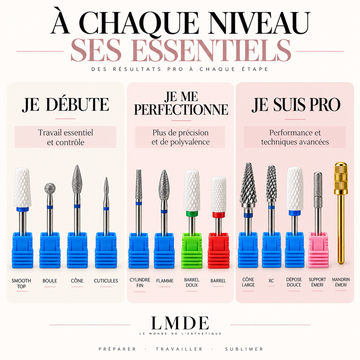 Embout de Ponceuse Ongles Professionnel – Modèle au choix Le Monde de l'Esthétique