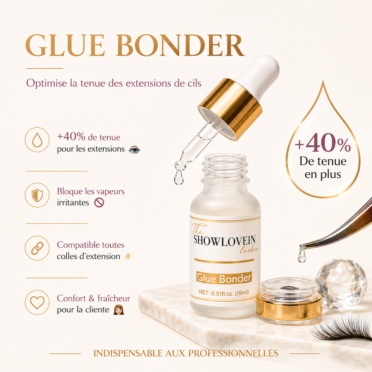 Kit Tenue Parfaite Extension Cils — Bond, Seal & Remover Le Monde de l'Esthétique